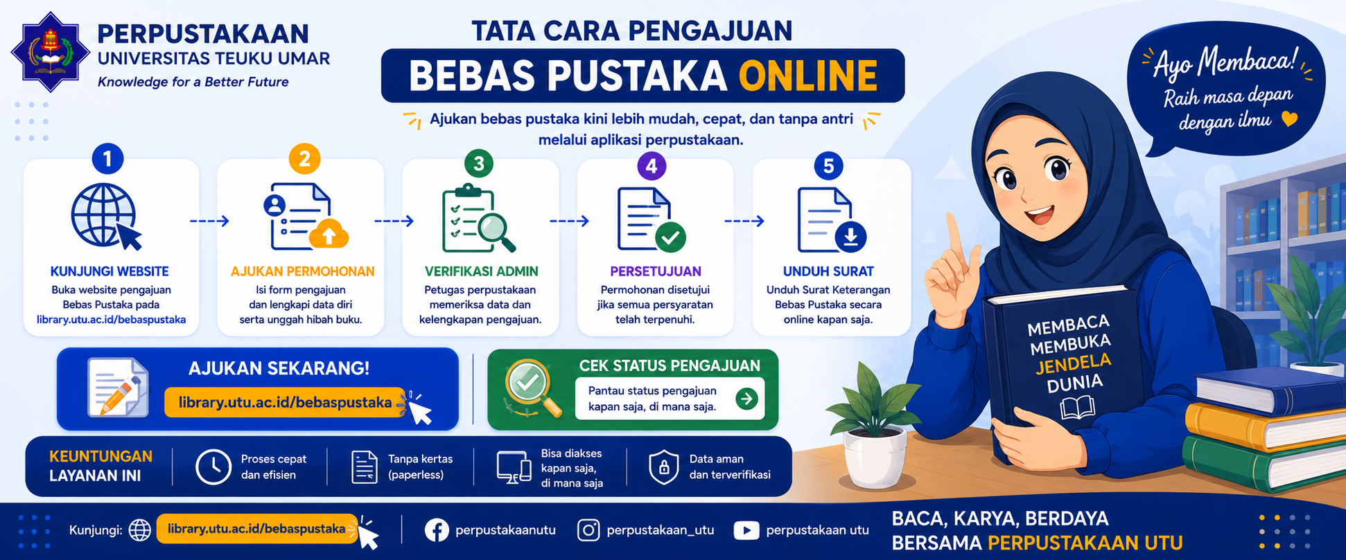 Promosi & Informasi Perpustakaan
